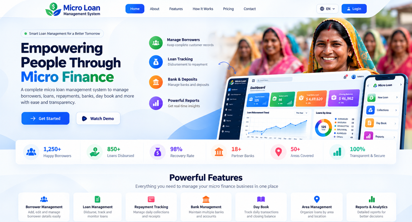 Micro Loan dashboard preview